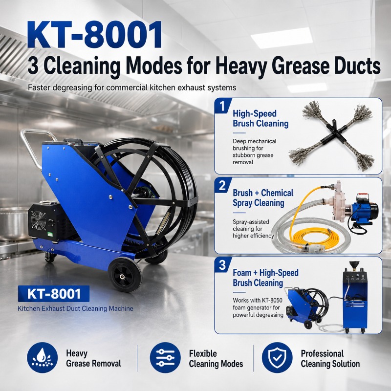 Limpiador de conductos de gras - Grease For Heavy Equipment reseña y precio