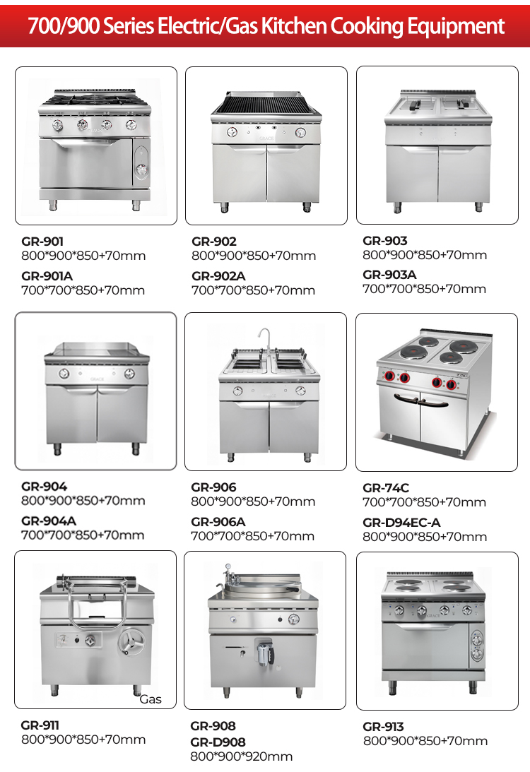 Máquina de cocina comercial GR - Heavy Equipment Kitchen reseña y precio